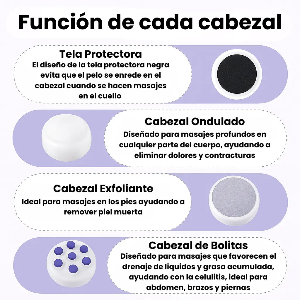 Masajeador Anticelulitis