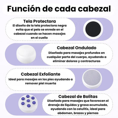 Masajeador Anticelulitis